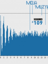 The graphic shows a blue graph of a sound wave. Above the graph there is a blue inscription "my music".