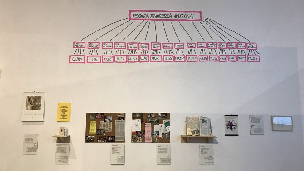 photo: Klaudia Strzyżewska