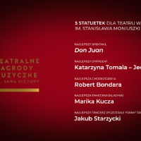 5 statuetek dla Teatru Wielkiego