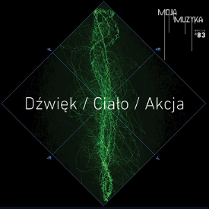 Zdjęcie przedstawia obraz dźwięku stereo w kolorze bladozielonym; przez obraz drgających spirali przechodzi tytuł koncertu: Dźwięk/Ciało/Akcja.