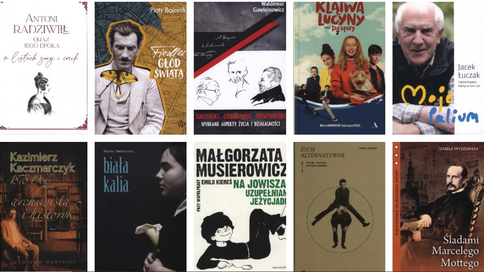 . - grafika artykułu