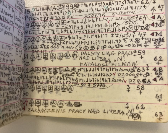 Odręczne notatki zapisane autorskim kodem obrazkowym.
