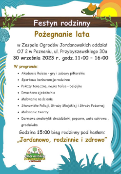 Informacje zawarte w wiadomości