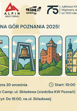 Grafika 4 charakterystycznych miejsc w Poznaniu: Kopiec Wolności, Dzwon Pokoju i Przyjaźni Między Narodami, Zamek Królewski, Fara. Informacje na temat wydarzenia zawarte w treści artykułu.