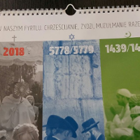 Rozmowy między księdzem, imamem i rabinem