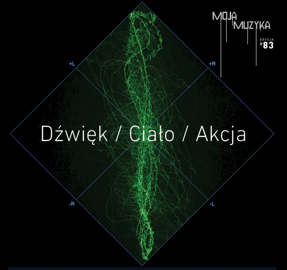Zdjęcie przedstawia obraz dźwięku stereo w kolorze bladozielonym; przez obraz drgających spirali przechodzi tytuł koncertu: Dźwięk/Ciało/Akcja.
