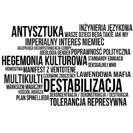Czarne napisy na białym tle, wyrazy nawiązują do tematu wystawy (np. antysztuka, hegemonia kulturowa).