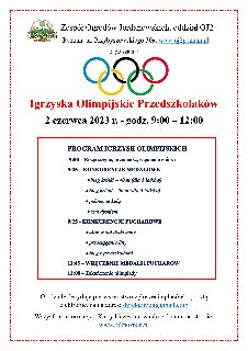 Na plakaci znajdują się informacje, które zostały opisane w opisie