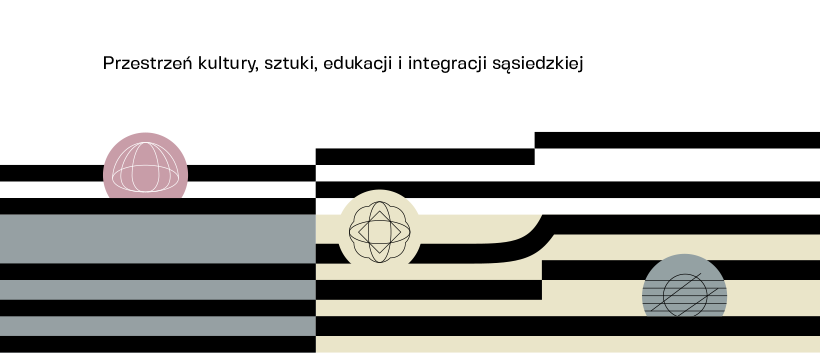Plakat ze strony Fyrtel Główna - przesterzeń kultury, sztuki, edukacji i integracji sąsiedzkiej.